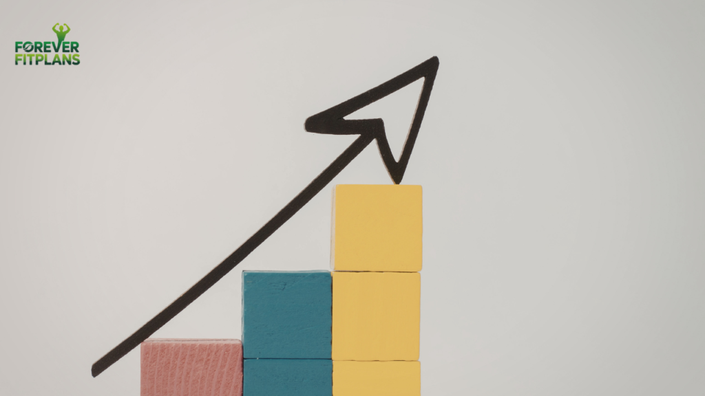 How to Lose Weight Without Exercising.